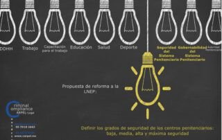 Penitenciario Criminal Compliance Carpel Compliance Penal Abogados