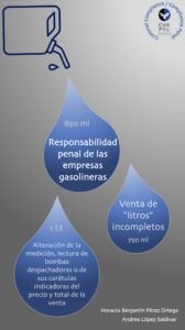 Criminal Compliance Carpel Compliance Penal en las empresas gasolineras Abogados