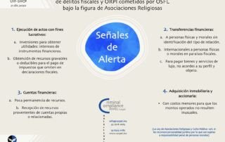 Criminal Compliance Tipologías OSFL Asociaciones Religiosas Carpel Abogados UIF 21.dic.2020