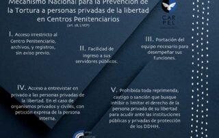 IV. Penitenciario Carpel Abogados Criminal Compliance Formato Solicitud Visita Organismos de DDHH a Centros Penitenciarios Carpel Abogados