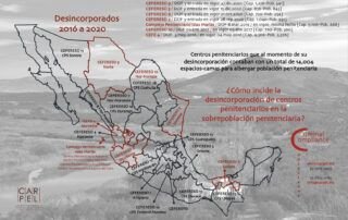 Penitenciario Criminal Compliance Carpel Abogados Desincorporación Centros Penitenciarios Federales México 2016.2020