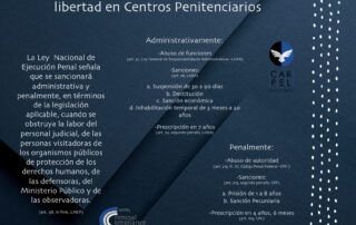 Penitenciario Carpel Abogados Criminal Compliance Formato Sanciones a Obstaculización de Visita a Centros Penitenciarios Carpel