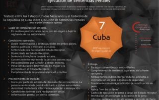 Penitenciario Carpel Criminal Compliance Abogados Tratados ejecución de penas Mex.Cuba VII Carpel