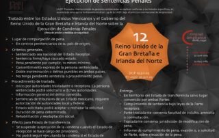 Penitenciario Carpel Criminal Compliance Abogados Tratados ejecución de penas Mex.Gran Bretaña e Irlanda del Norte XII Carpel