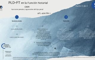 PLD Notarios Públicos 5 ORPI tipo penal vigente II Carpel