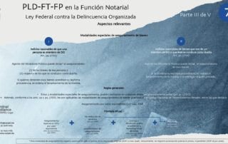 PLD Notarios Públicos 7 LFDO Parte III de V Carpel