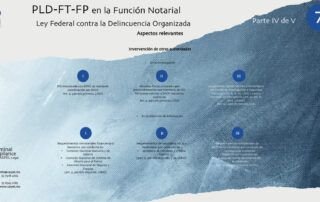 PLD Notarios Públicos 7 LFDO Parte IV de V Carpel